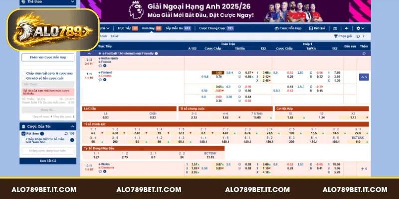 Quy trình tham gia đặt cược thể thao trên ALO789 BET